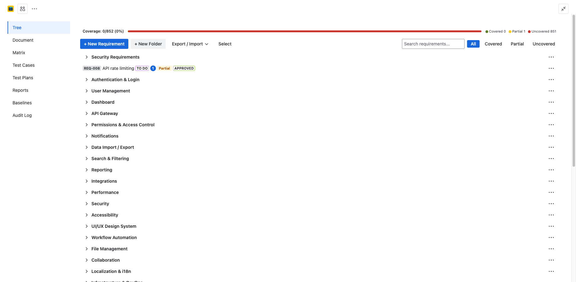 4Spec project page showing the eight tabs: Tree, Document, Matrix, Test Cases, Test Plans, Reports, Baselines, and Audit Log