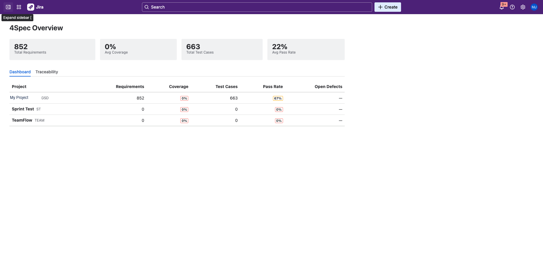 4Spec Overview showing aggregated KPI cards (Total Requirements, Avg Coverage, Total Test Cases, Avg Pass Rate) and per-project breakdown table