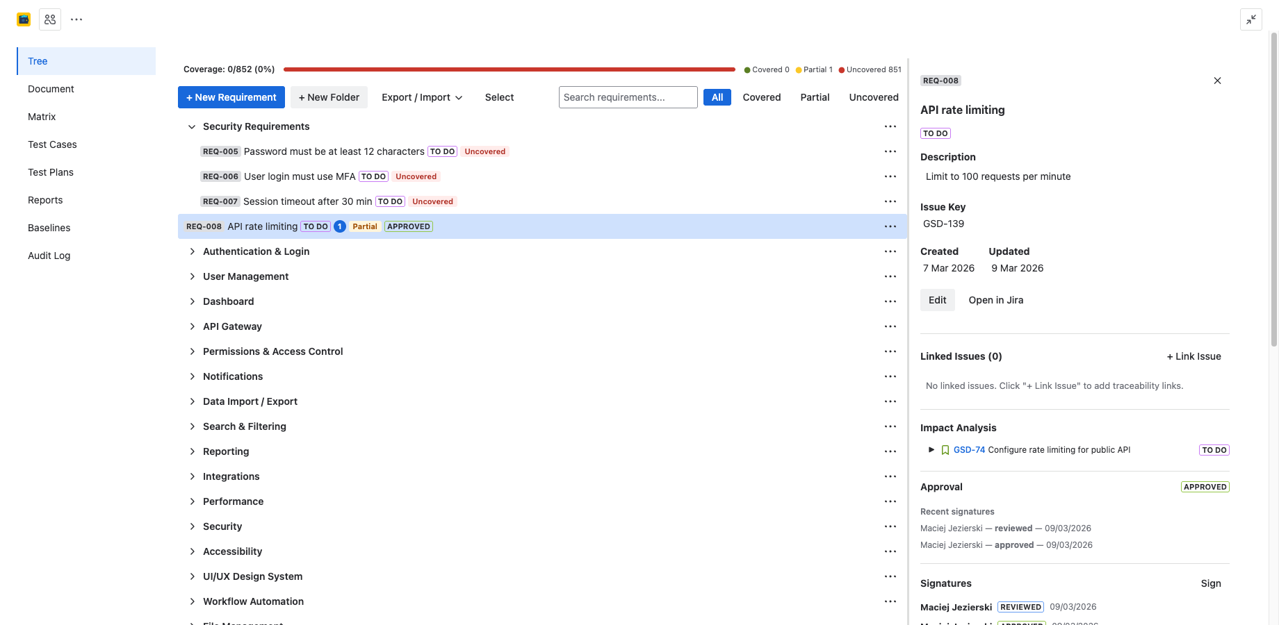Requirement detail panel showing description, issue key, dates, linked issues, impact analysis, approval status, and signatures