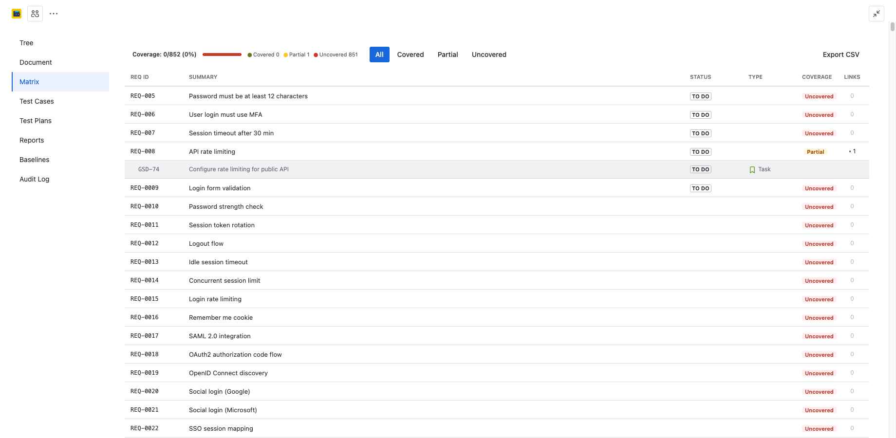 Traceability matrix with REQ-008 expanded showing linked Jira issue GSD-74 with status and type