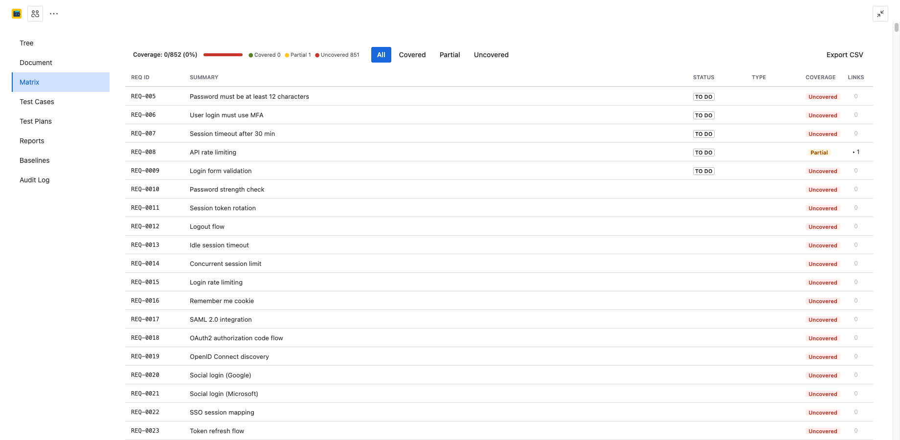 Traceability matrix showing requirements with REQ IDs, summaries, status, coverage badges, and link counts