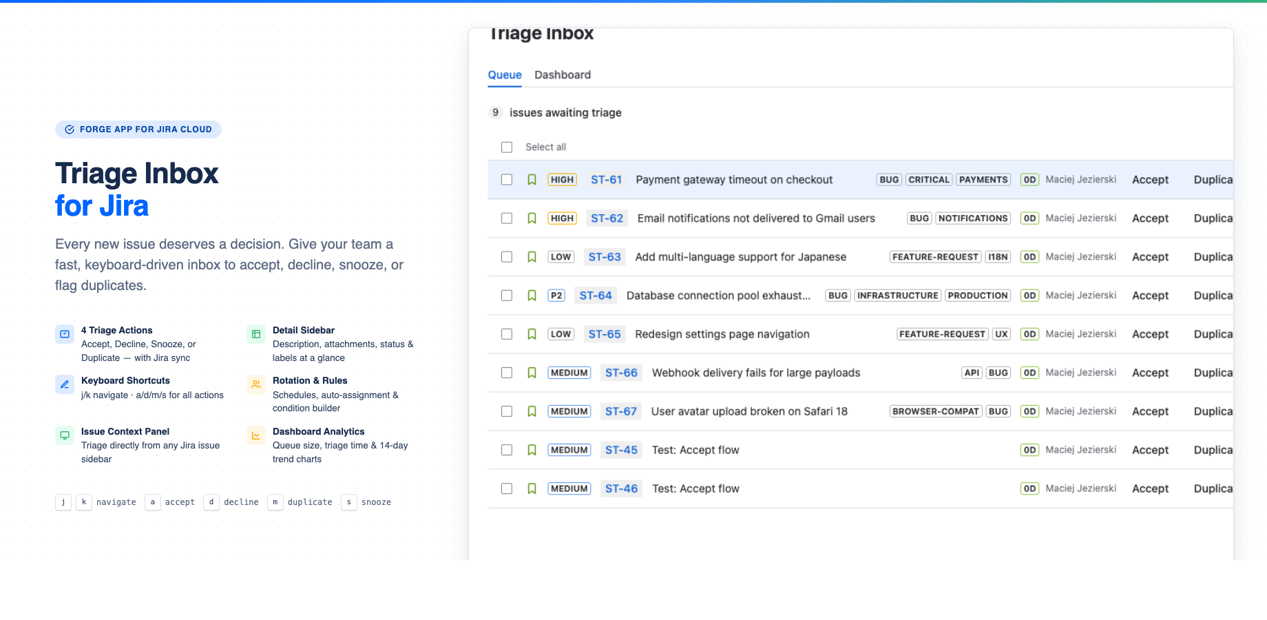 Triage queue with detail sidebar showing issue description, status, labels, and attachment previews