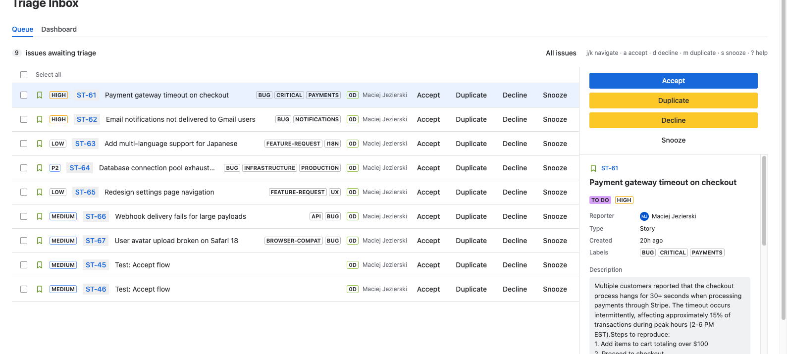 Triage queue with detail sidebar showing issue description, status, labels, and attachment previews
